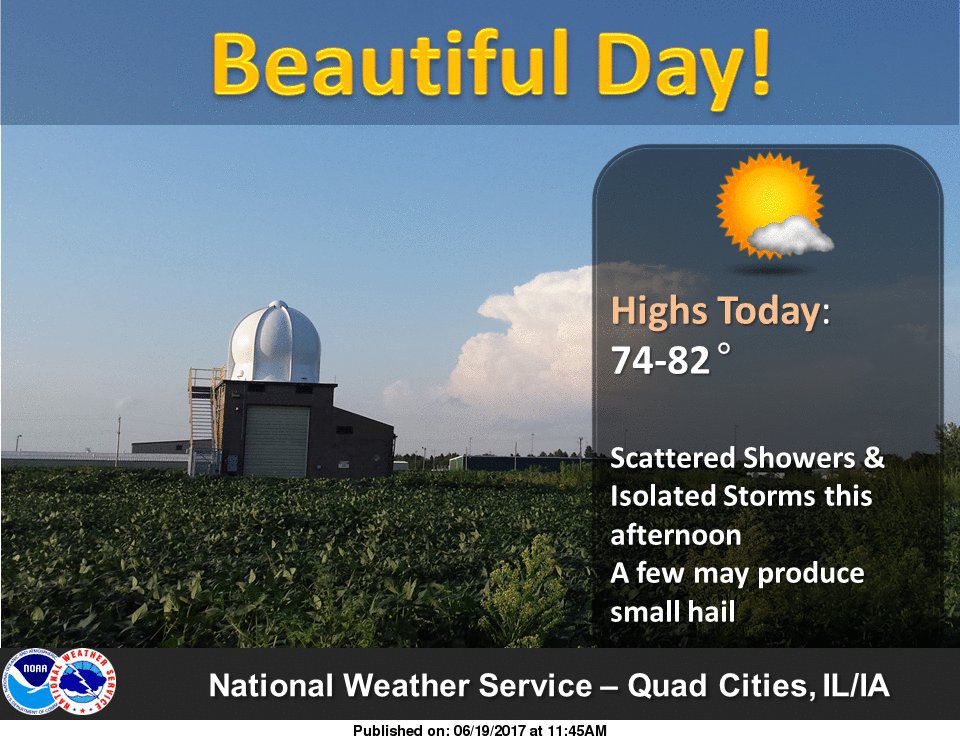 NWS: Weather summary